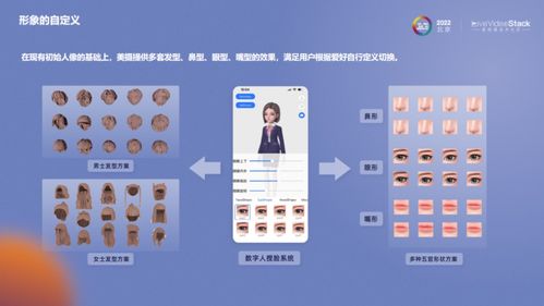 快速落地基于AIGC數(shù)字人的數(shù)字化內(nèi)容生產(chǎn)與制作服務(wù)